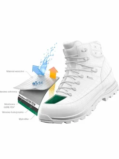 Scarpe da trekking 215 Salathe' Gtx Rr GORE-TEX Grigio