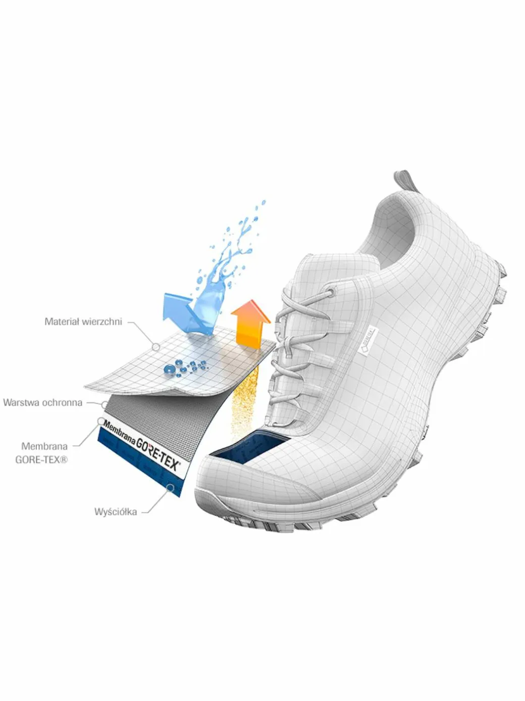 Scarpe da trekking Vitrik Mid Gtx GORE-TEX 018022205 Marrone